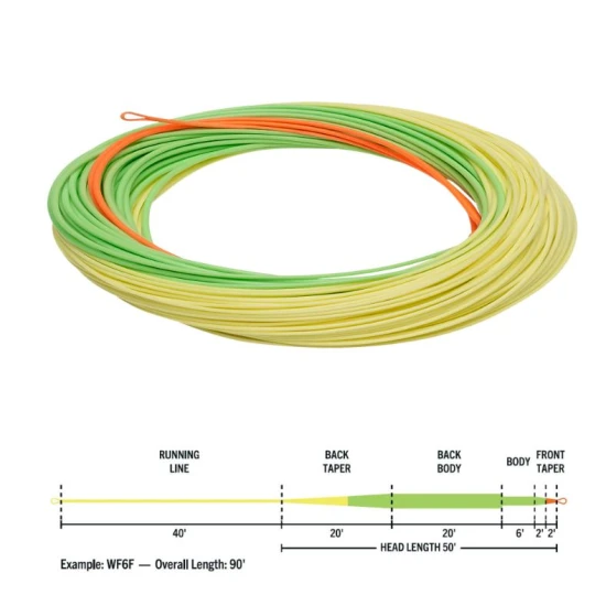 RIO Elite Stillwater Floater Fly Line