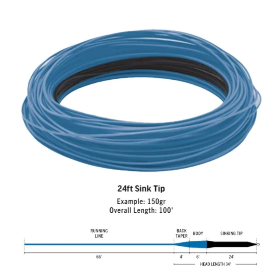 RIO Premier 24 Ft Sink Tip Fly Line