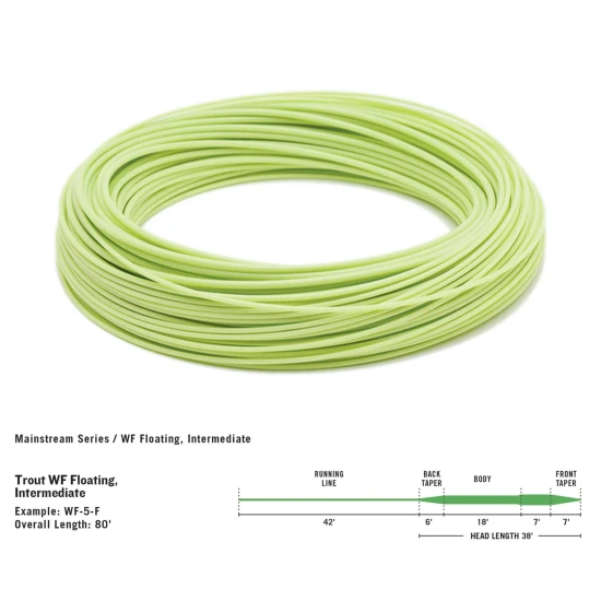 RIO Mainstream Trout Fly Line