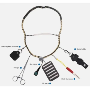 Fully Loaded Lanyard 
