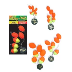 Frog Hair Indicators